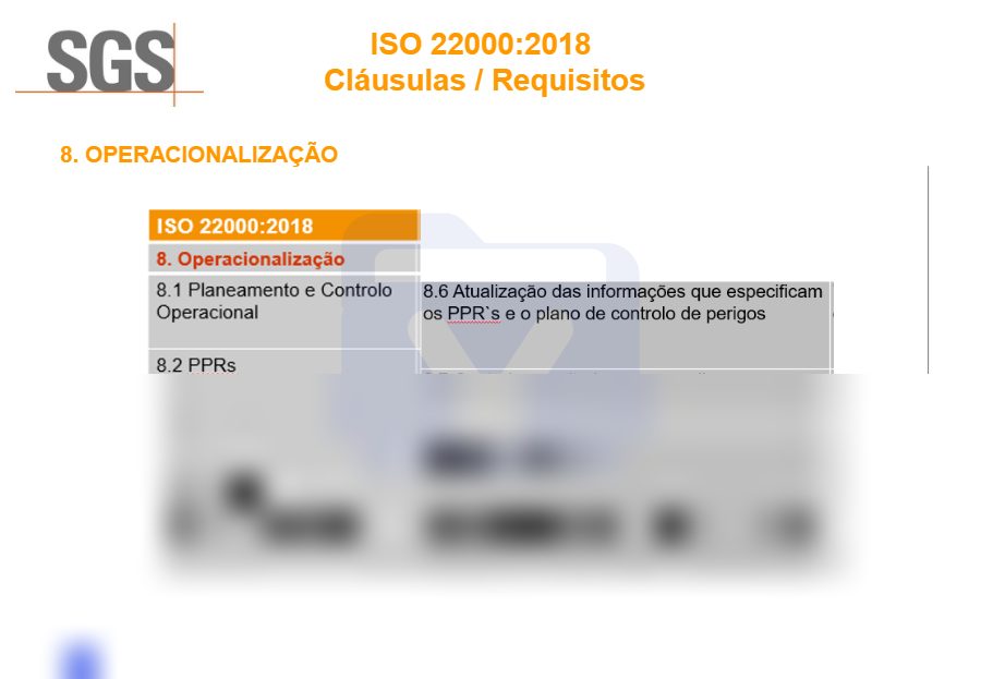 Primeira página: Norma ISO 22000-2018